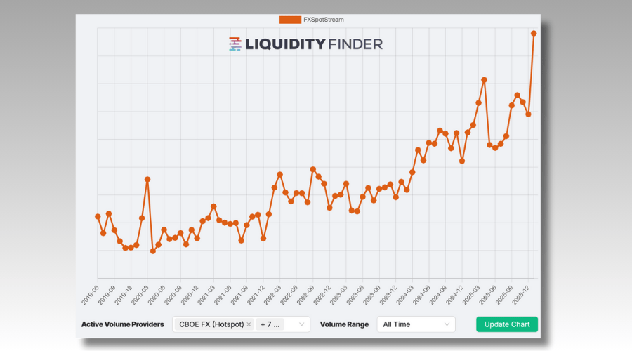 Fxss Record Adv 0126