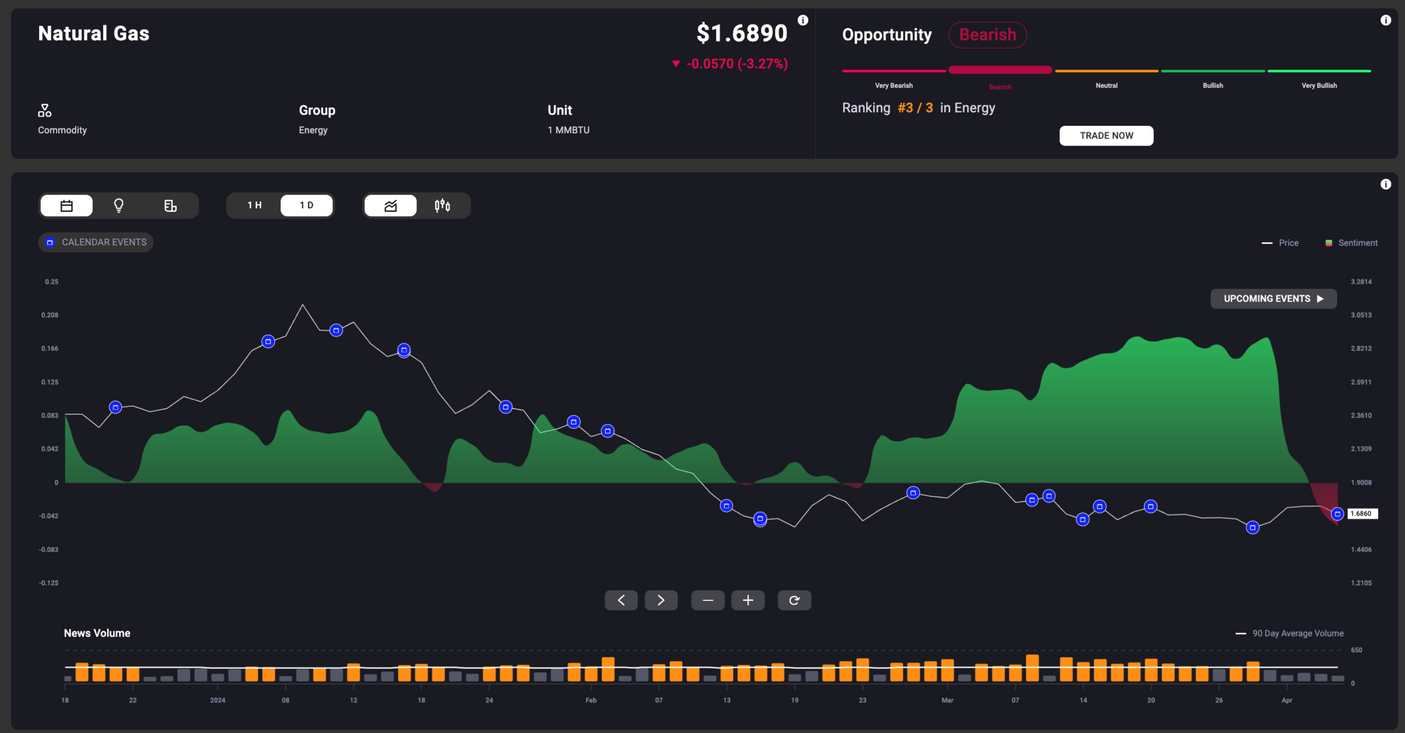 Acuity+trading+2024 04 05+22 41 44 (1)