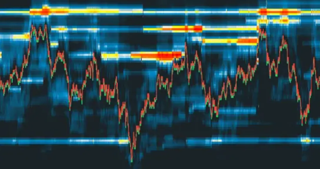 Bookmap Liquidity Heatmap