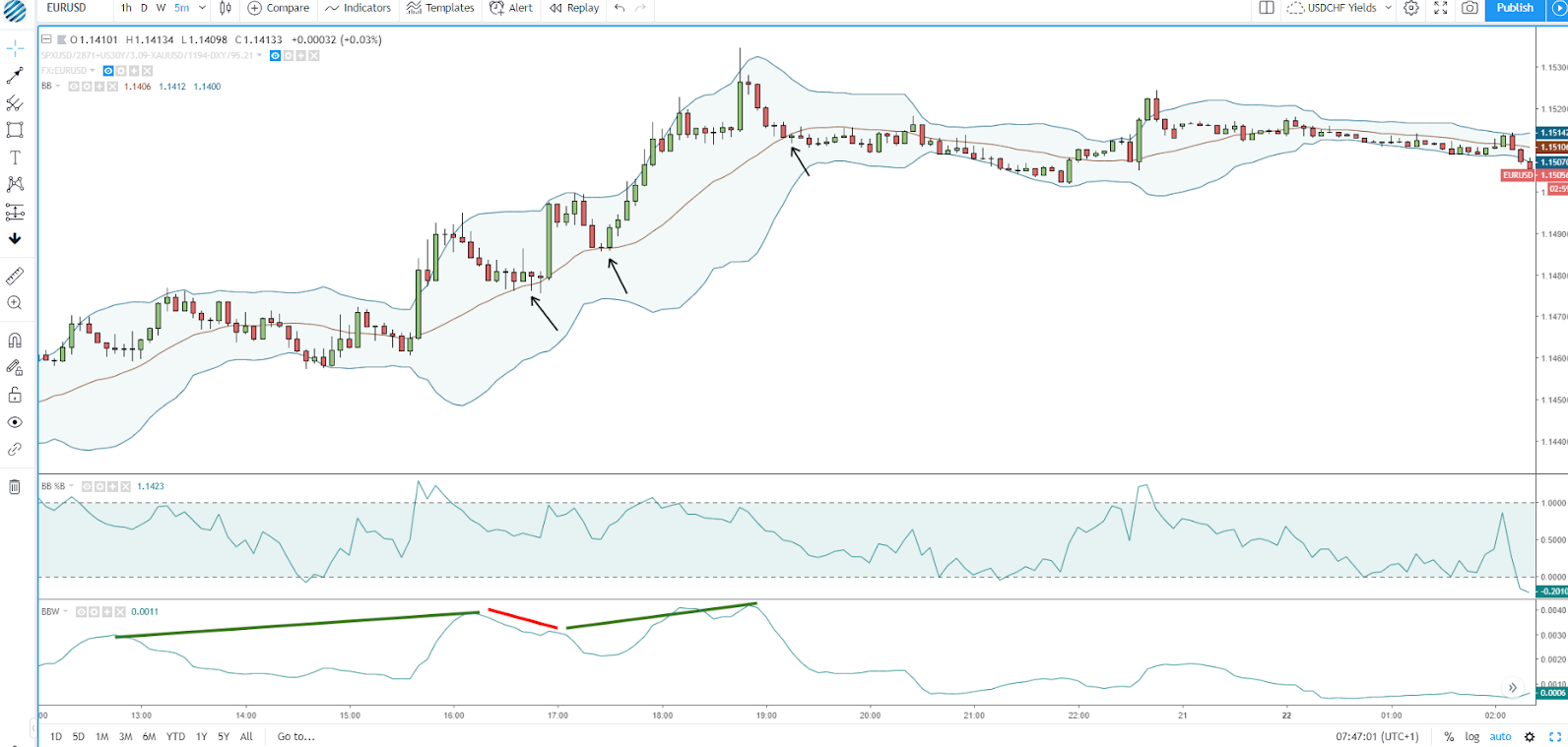 2 Forex Strategy Ice Screenshot 20190805 092239