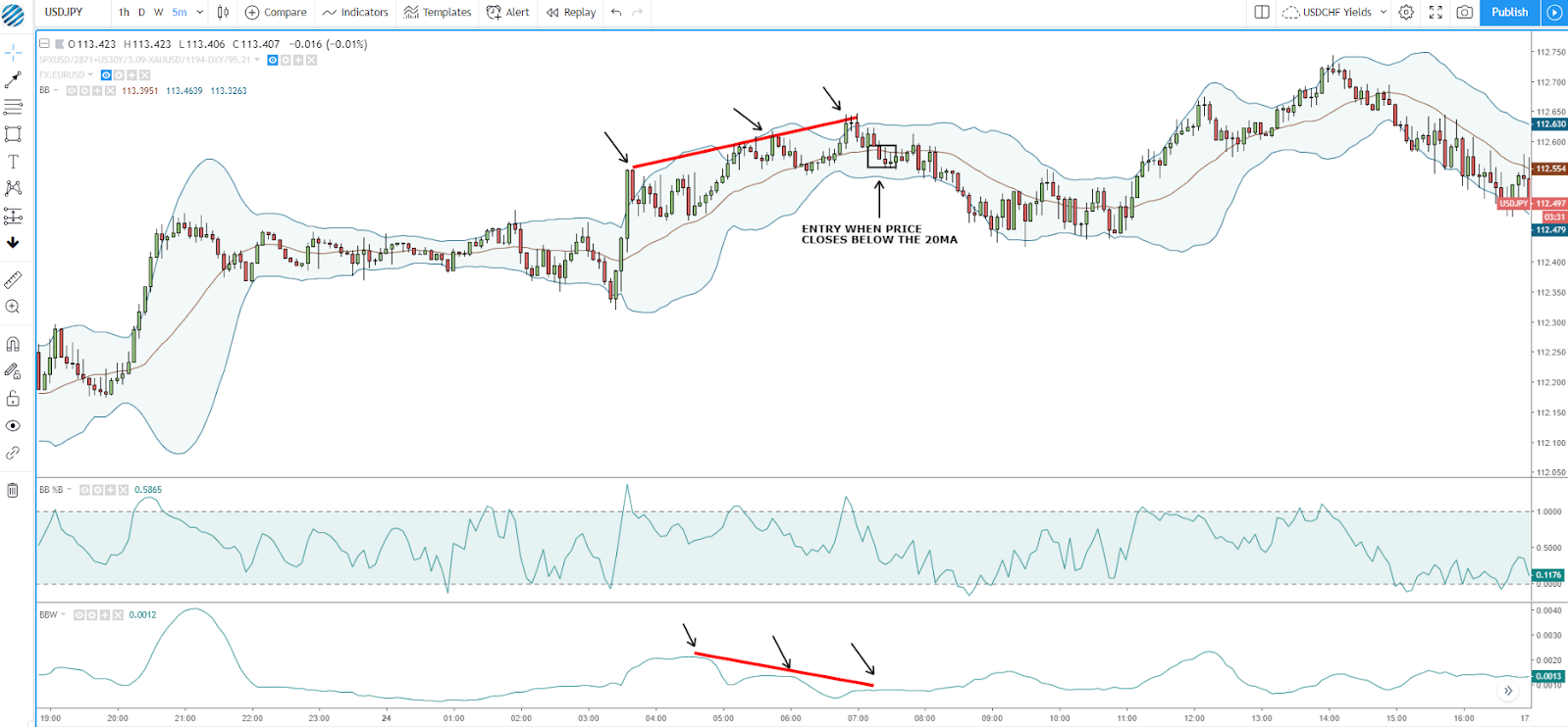 3  Forex Strategy Ice Screenshot 20190805 100145