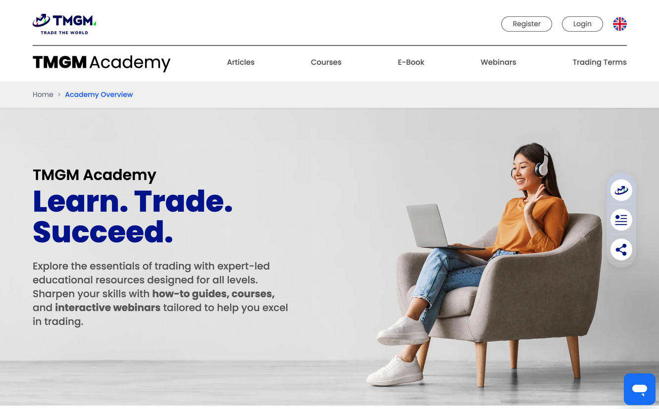 TMGM Academy homepage