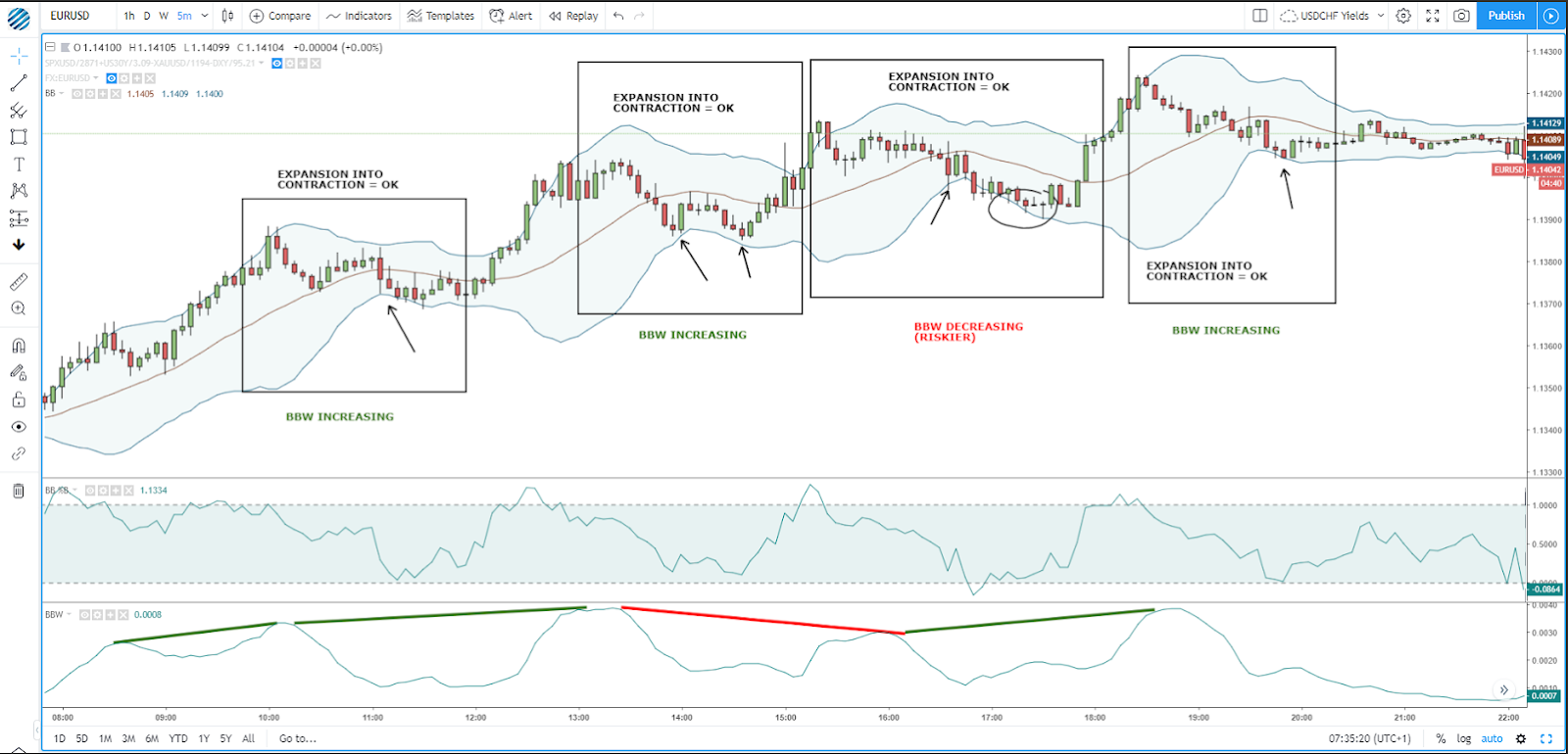 1 Forex Strategy Ice Screenshot 20190805 092030