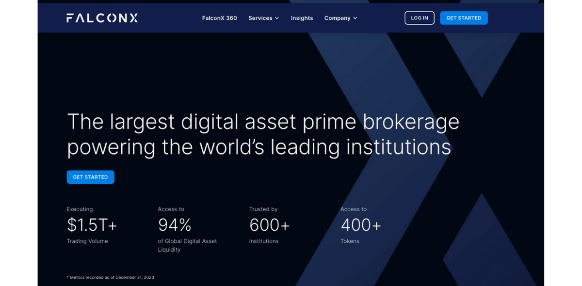 Falcon X Crypto Prime Broker Homepage 