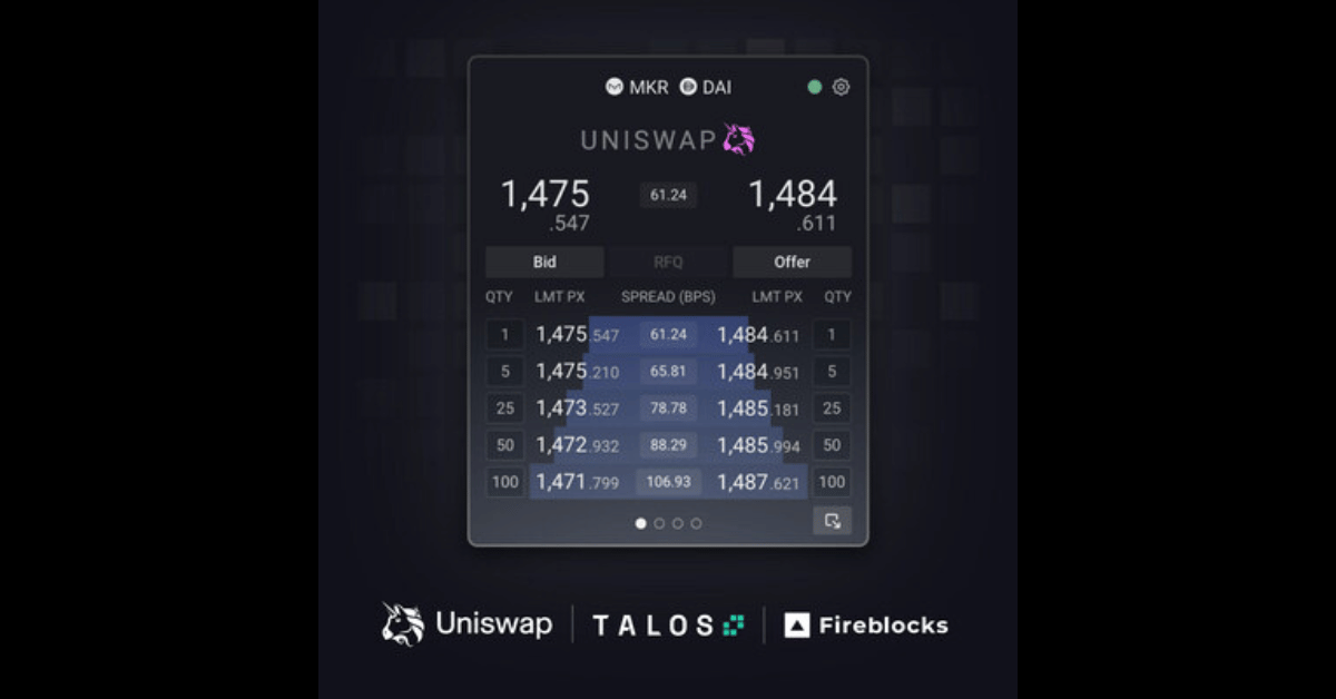 Uniswap Talos Fireblocks