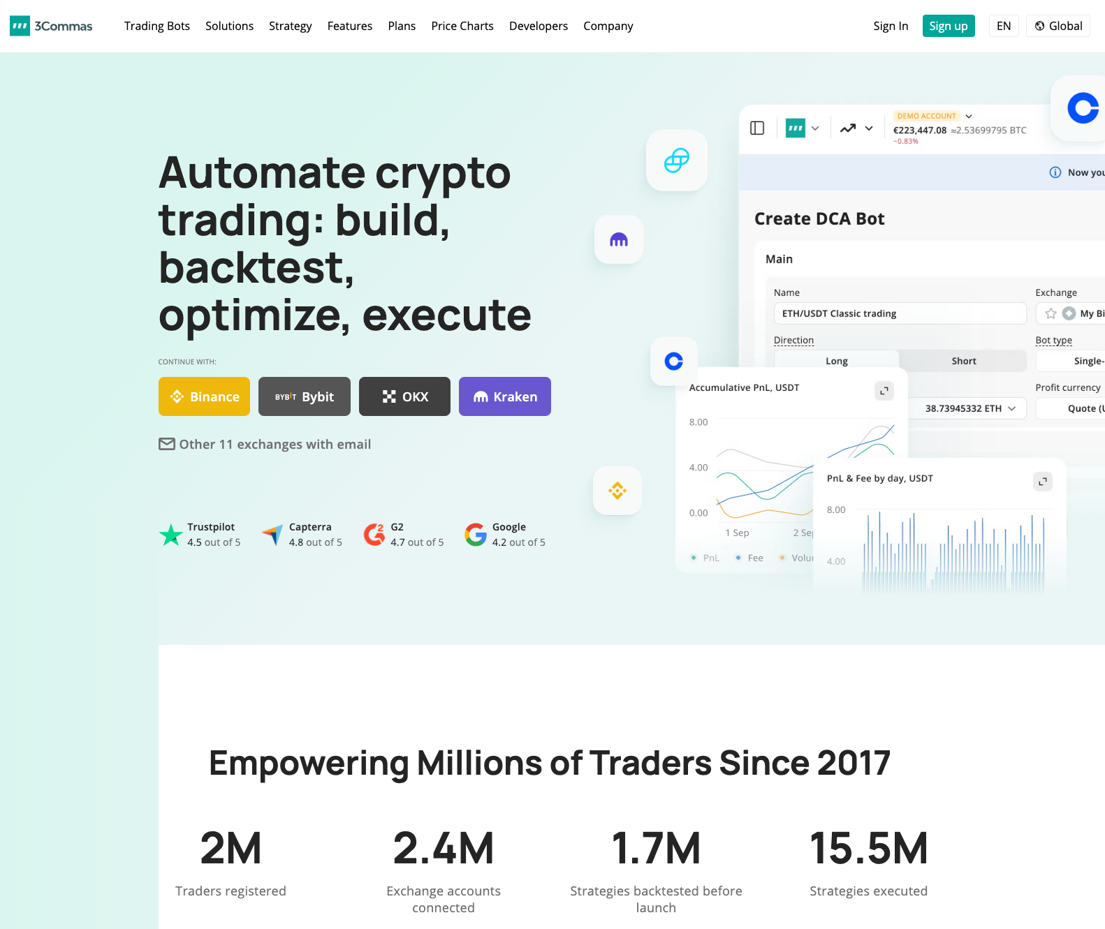 35. 3 Commas Hompeage