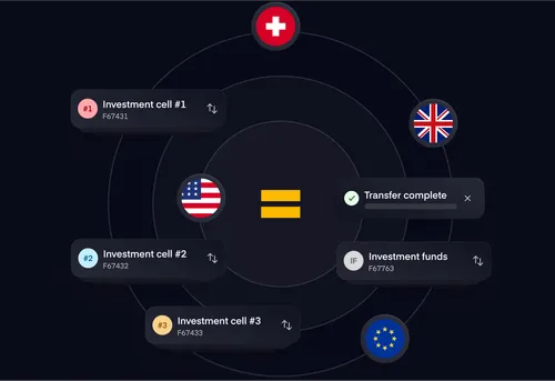 Equlas for Crypto Firms