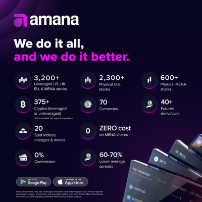 Amana Asset Class Coverage Hero 400 X 400 Px